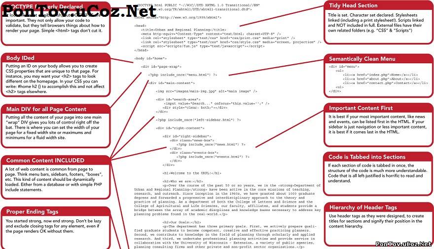 Коды HTML / Справочник HTML