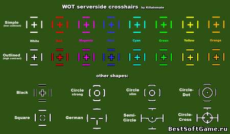 Серверный прицел для WOT