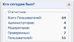 Статистика посещений в окне ajax v 0.3